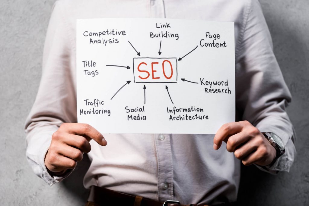 Small Business SEO Tips: A Checklist For Boosting Rankings